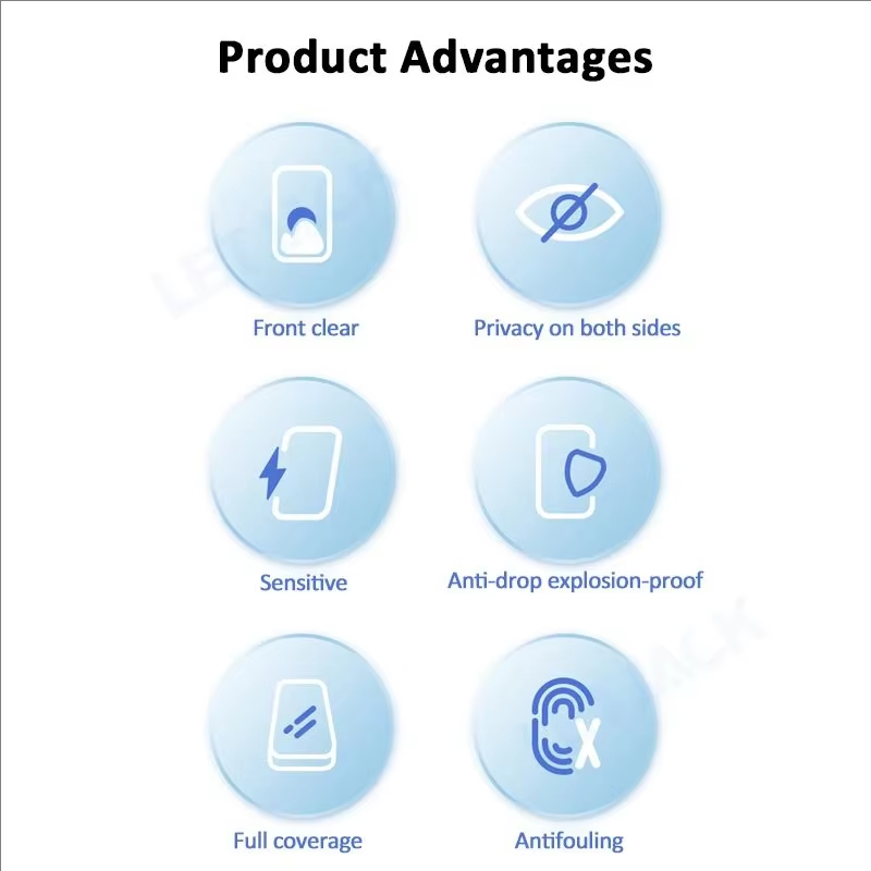2-4Piece Anti-spy Protective F - Realme Note 50 ulasan dan harga