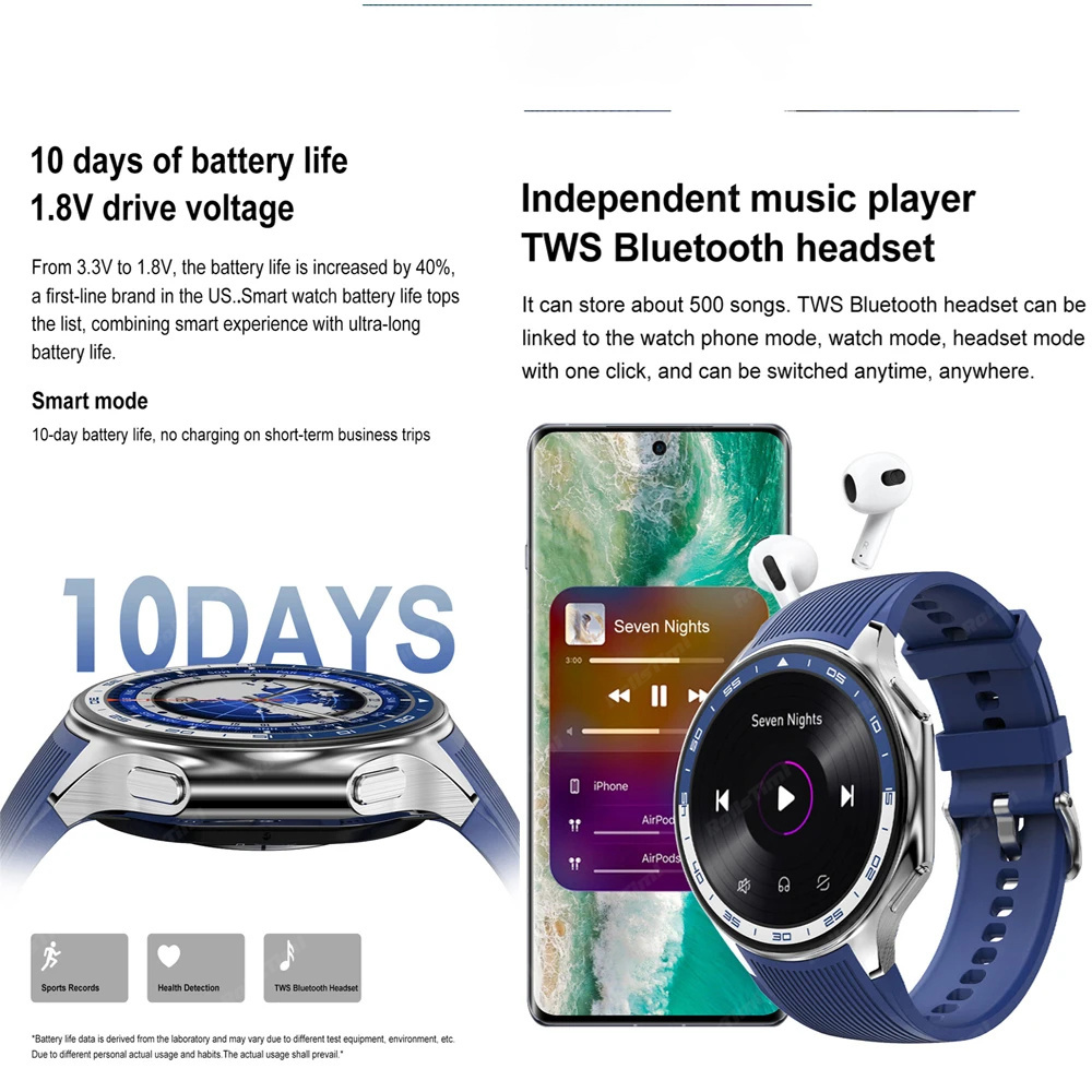 1.43 AMOLED Smart Watch 3D Sur - Smartwatch X ulasan dan harga